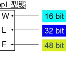 MSM ： 四則運算 指令