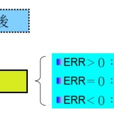 ＥＲＲ 暫存器說明
